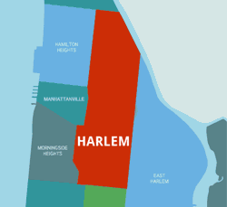 Harlem in New York